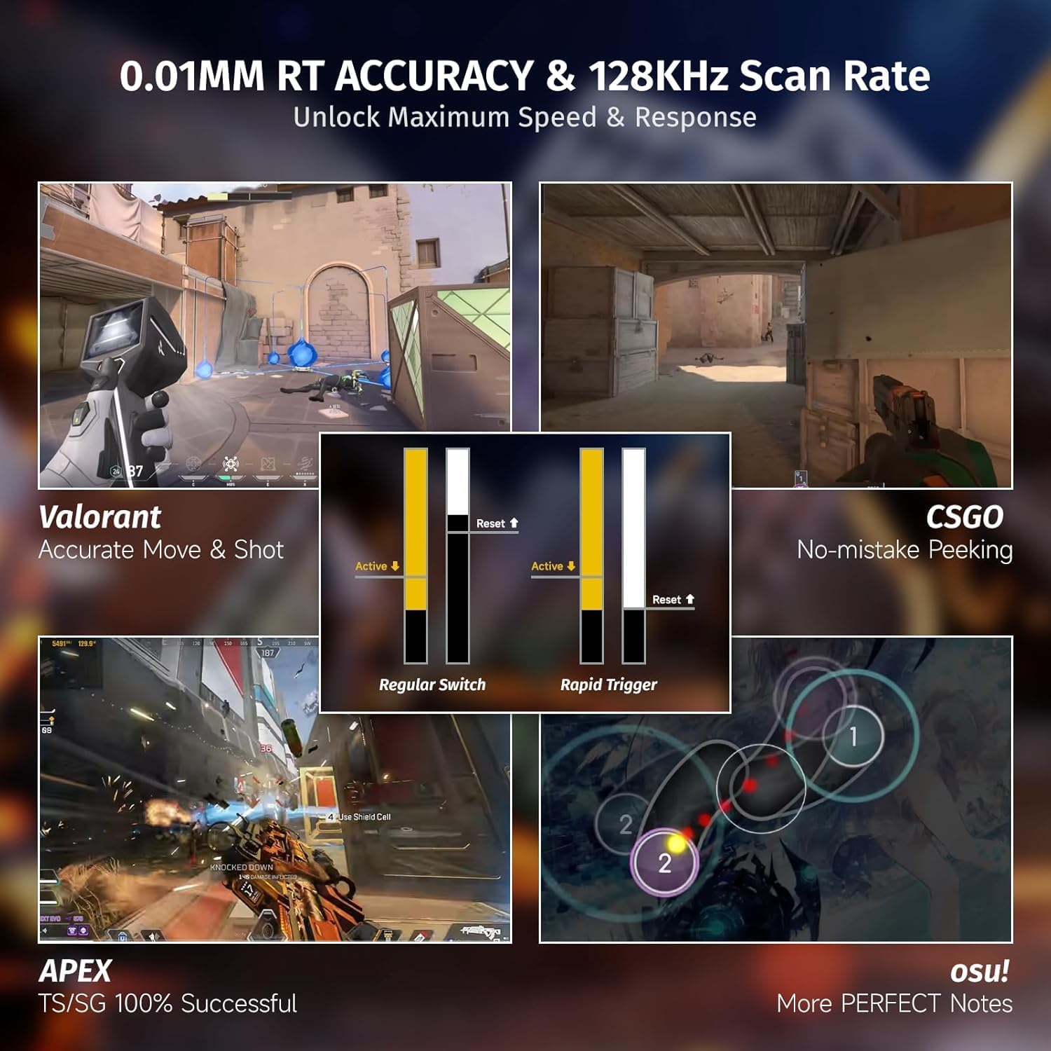 ATTACK SHARK X68 HE Manyetik K - Esports Gaming Uk incelemesi ve fiyatı
