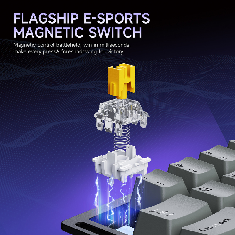 Ajazz Ak029 Manyetik Eksenli M - Esports Gaming Uk incelemesi ve fiyatı