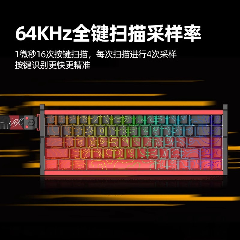 Özel Yeni IROK MG68 PLUS ACE M - Esports Gaming Uk incelemesi ve fiyatı