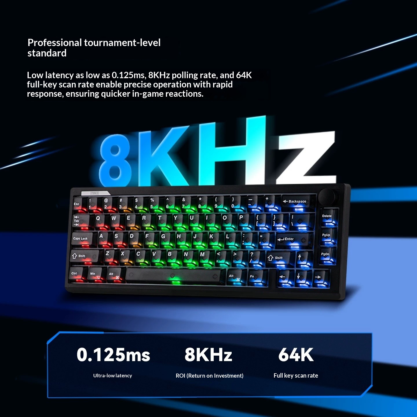 EPOMAKER HE65 V2 TMR Manyetik  - Esports Gaming Uk incelemesi ve fiyatı